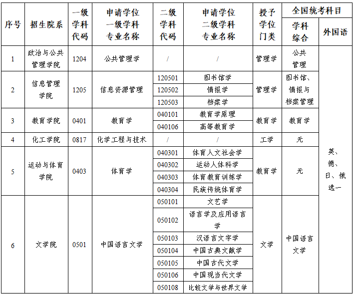 企业微信截图_1784278187713.png