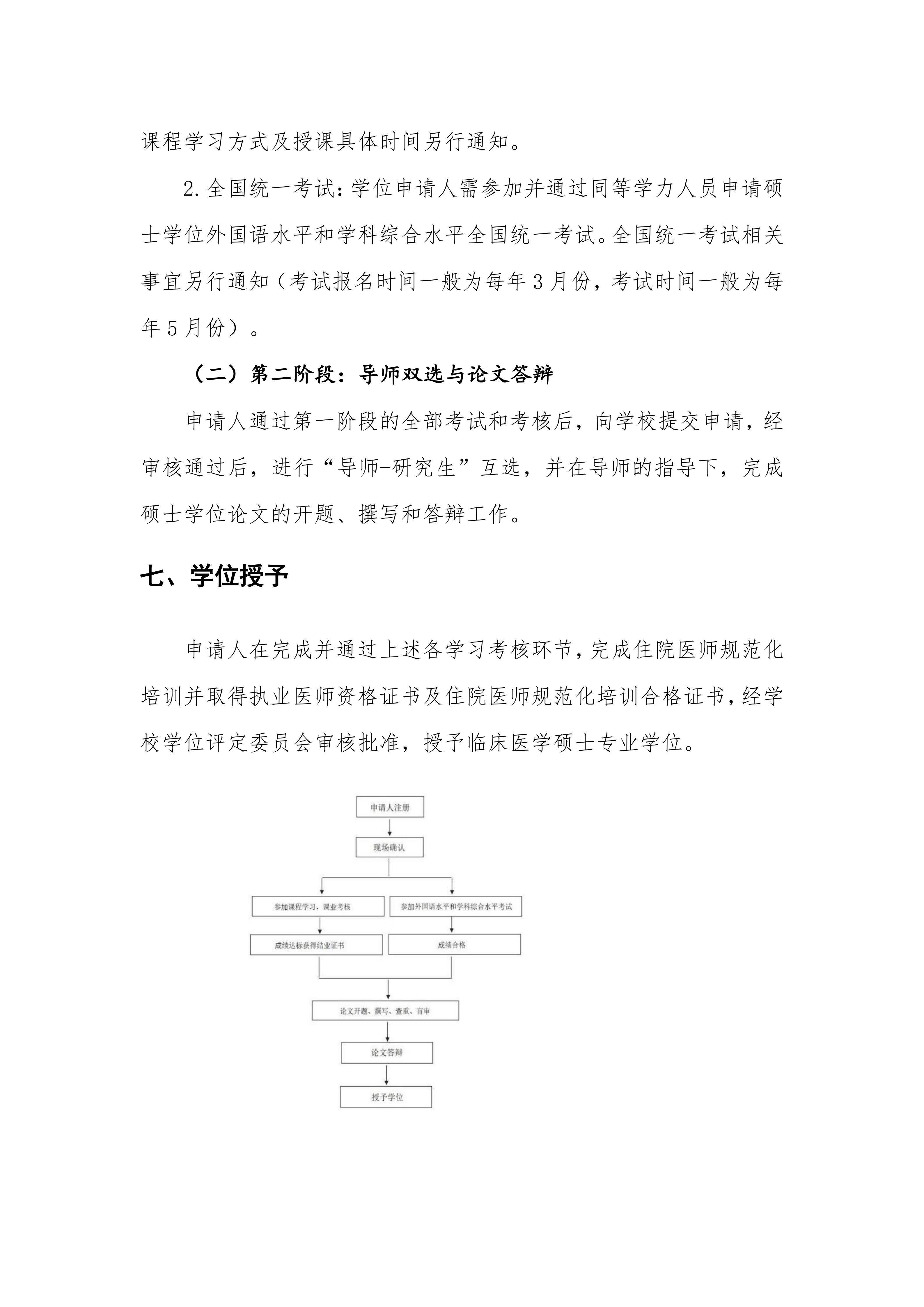 长治医学院2026年同等学力申请临床医学硕士专业学位招生简章_06.jpg